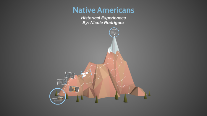 Native Americans by nicole rodriguez on Prezi