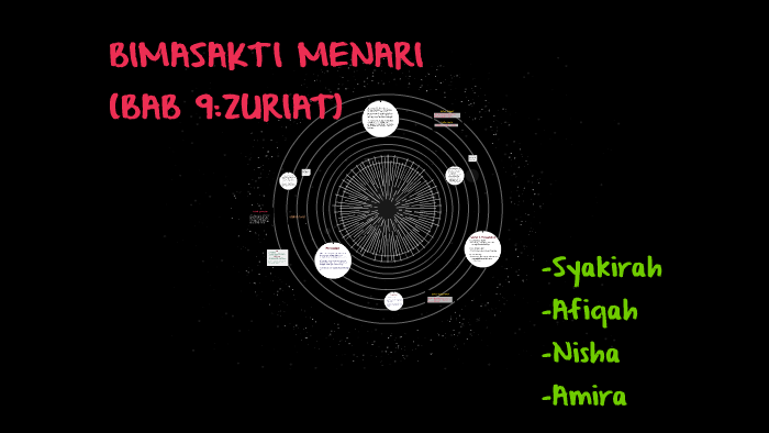 Bimasakti Menari Bab 9 By Mystique Five G One B