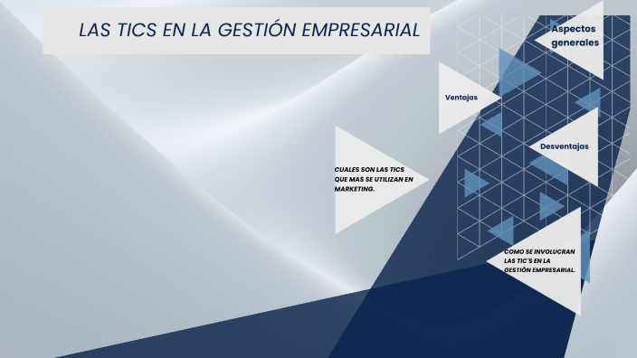 Las Tics En La GestiÓn Empresarial. By Johanna Molina On Prezi