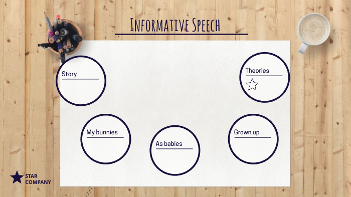 informative speech by briana wilkerson on Prezi