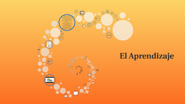 El Aprendizaje by rodrigo losilla on Prezi