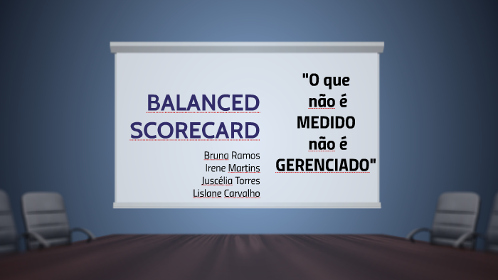 BALANCED SCORECARD by Irene Martins on Prezi