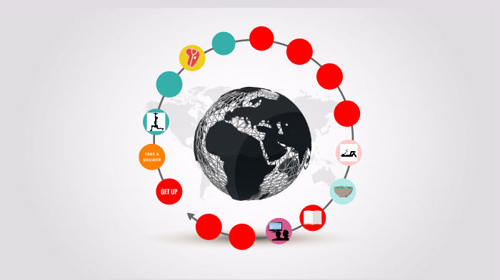 MY DAILY ROUTINE by jose luis colmenares franco on Prezi