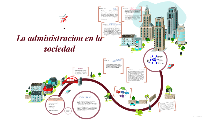 La administracion en la sociedad by Lucero Belen Vazquez Preciado on Prezi