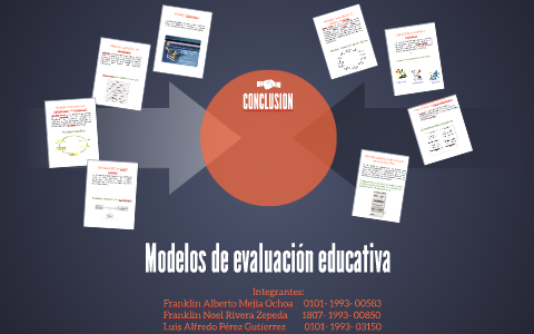 Modelos de evaluación educativa by Franklin Noel Rivera Zepeda on Prezi