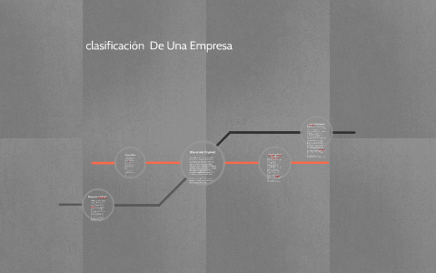 CLASIFICACION DE UNA EMPRESA by vanessa gutierrez on Prezi