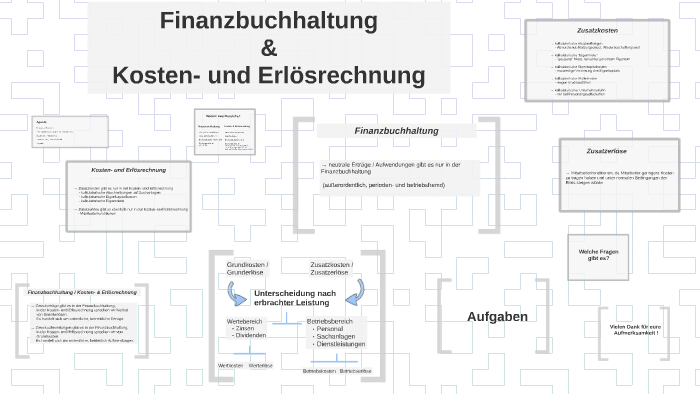 Kosten Und Erlösrechnung By Jacqueline Richter On Prezi - 