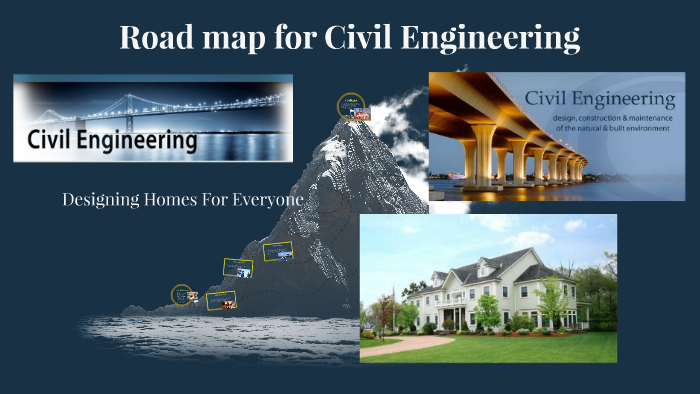 Roadmap for Civil Engineering by Arjun P on Prezi