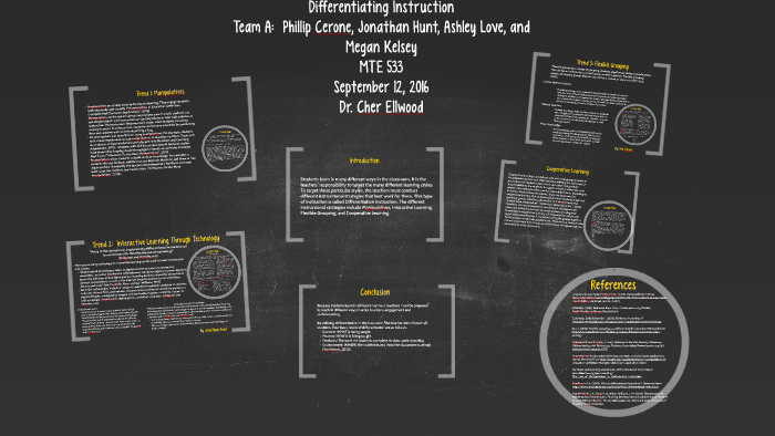 Differentiating Instruction by Jonathan Hunt on Prezi