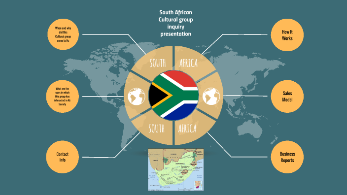 south-african-cultural-group-inquiry-chart-by-savannah-van-rooy-on-prezi