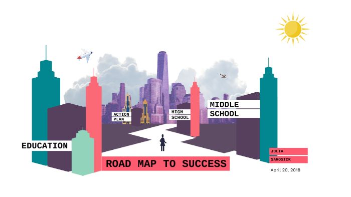 Road map to Success by Julia Sarosick on Prezi