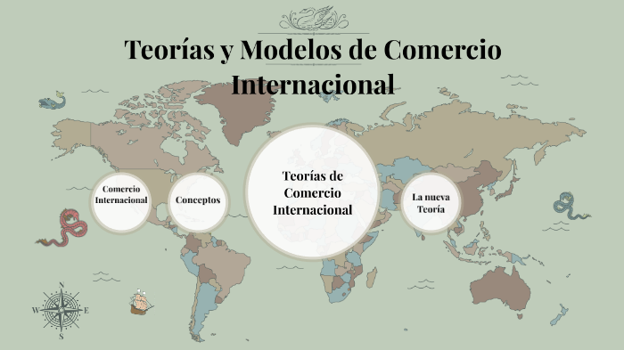 Teorías y modelos de comercio internacional by Jaime Andrés Montenegro