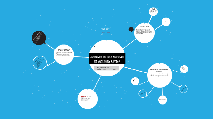 Modelos De Desarrollo En America Latina By Angie Rodriguez On Prezi