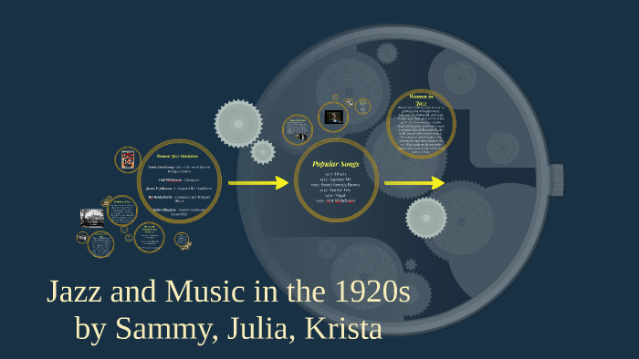 Jazz And Music In The 1920s By Sammy Andrews