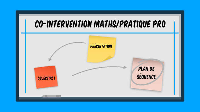 Séquence co-intervention Maths-science/TBEE by Kevin Lacellerie on ...