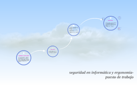 seguridad en informatica by patricia ortega on Prezi