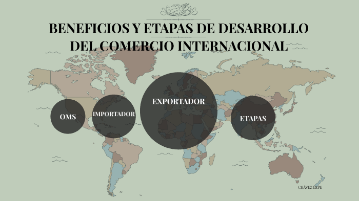Etapas Y Beneficios Del Comercio Internacional 9719