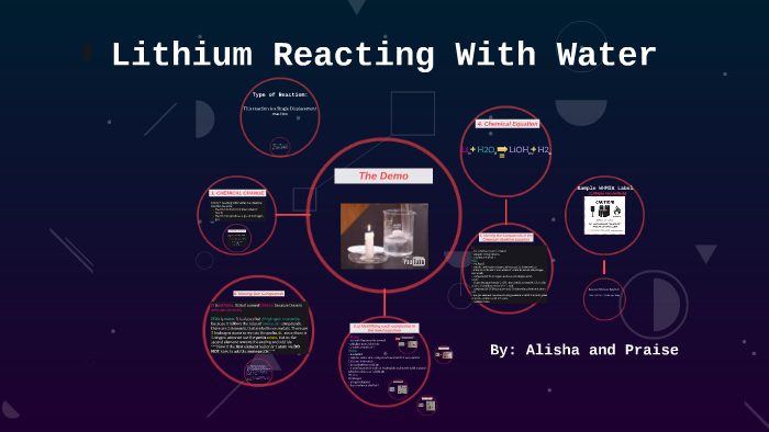 Lithium Reacting With Water By Alisha Kainth 4455