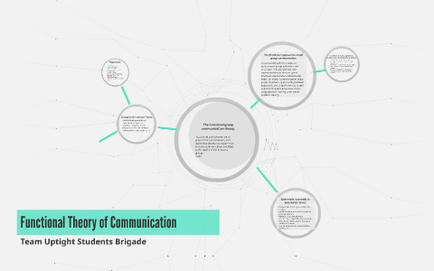 Functional Theory of Communication by Heather LaBrie on Prezi