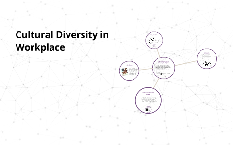 Cultural Diversity in Workplace by Afroza Akter on Prezi