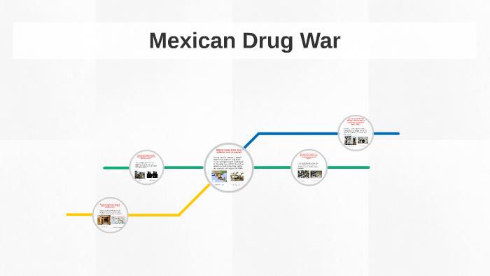 what-is-a-drug-cartel-your-definition-must-be-original-by-meghan-lynch