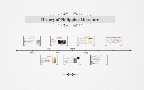 Timeline Of Philippine Literary History Philippine Literature - Vrogue