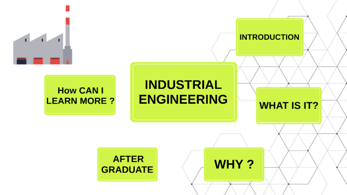 the industrial engineering by omar almedimigh on Prezi