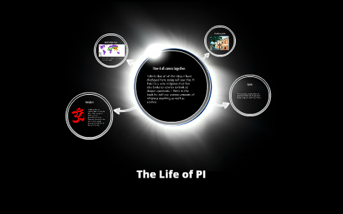 Hinduism by on Prezi