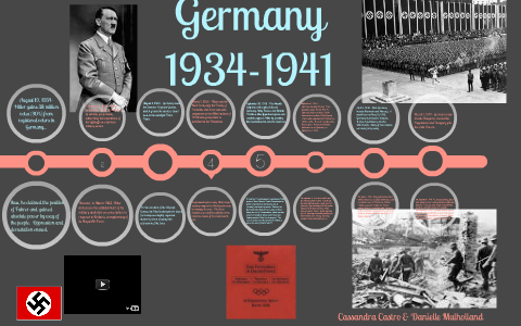 Germany Timeline by Cassandra Castro on Prezi