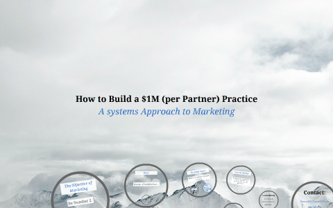 How to Build a $m Practice by 2020 Group USA on Prezi