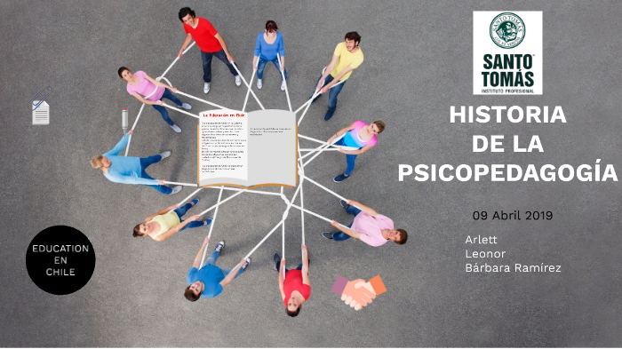 Historia De La Psicopedagogía By Babi Ram On Prezi