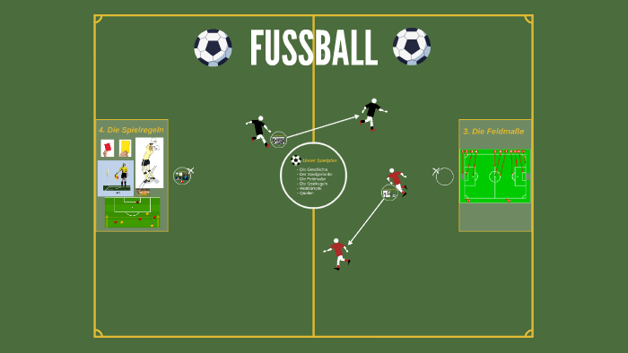 Fussball By Vivien Wendt