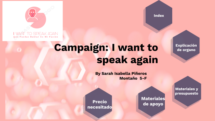 QUIERO VOLVER A HABLAR by SARAH ISABELLA PIÑEROS MONTAÑO on Prezi