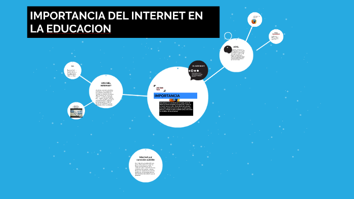 IMPORTANCIA DEL INTERNET EN LA EDUCACION by gregory nuñez mosquea on Prezi