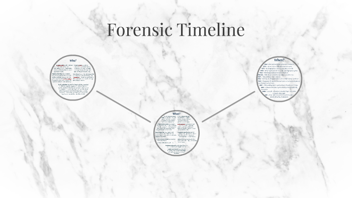 Forensic Timeline by sarah launier