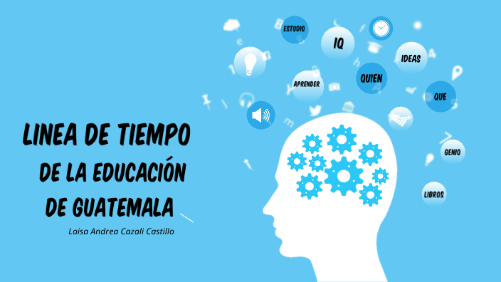 Linea De Tiempo De La Educación En Guatemala By Laisa Andrea Cazali Castillo On Prezi 6499