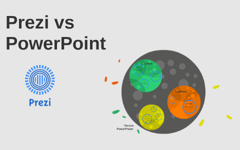 Prezi VS PowerPoint by Kyle Schmaltz on Prezi