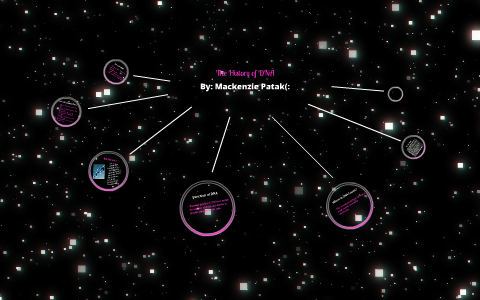 The History of DNA by Mackenzie Patak on Prezi