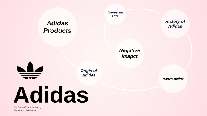 Adidas By Meredith Hall On Prezi