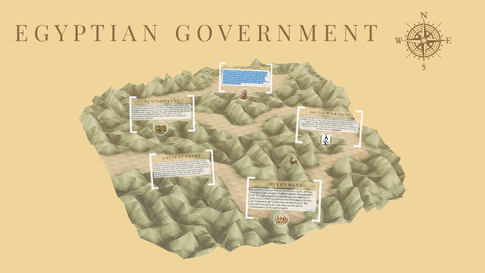 ANCIENT EGYPT GOVERNMENT by Alyanna Puyat on Prezi