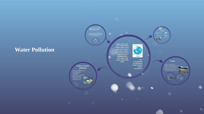 Water Pollution by Andy Altuna on Prezi