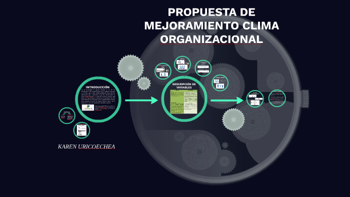 PROPUESTA DE MEJORAMIENTO CLIMA ORGANIZACIONAL by karen uricoechea on Prezi