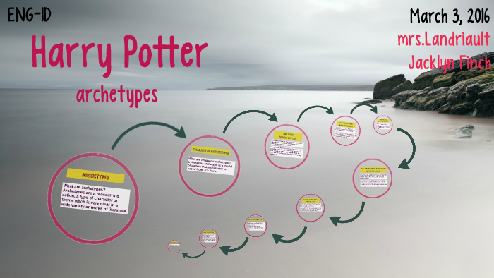 harry potter archetypes essay