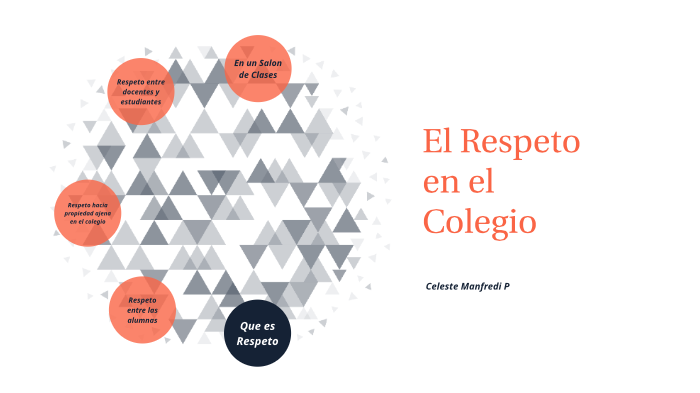 El Respeto by celeste manfredi plaza on Prezi