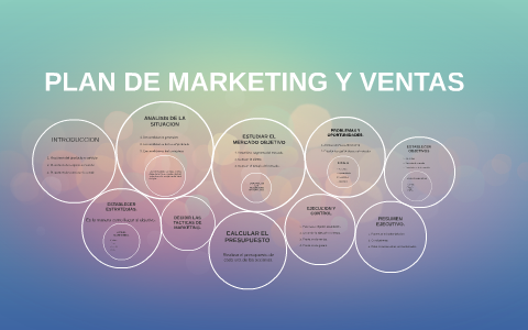 PLAN DE MARKETING Y VENTAS by Maria Gracia Torres on Prezi