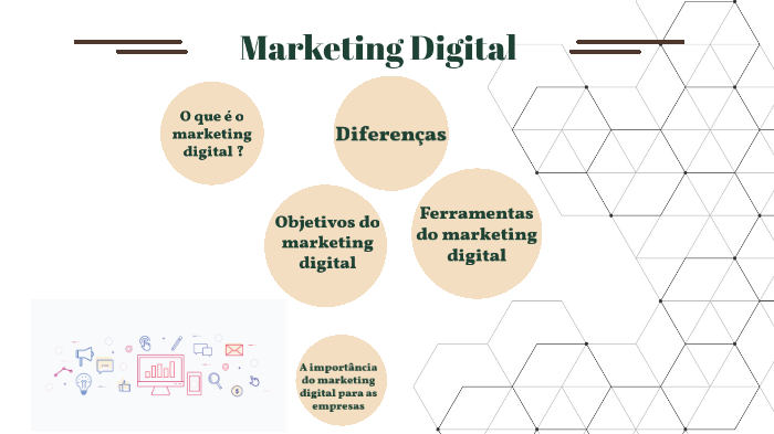 Marketing Digital by Sérgio Carvalho on Prezi