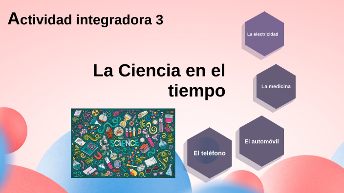 La Ciencia en el tiempo by Tere Antonio on Prezi
