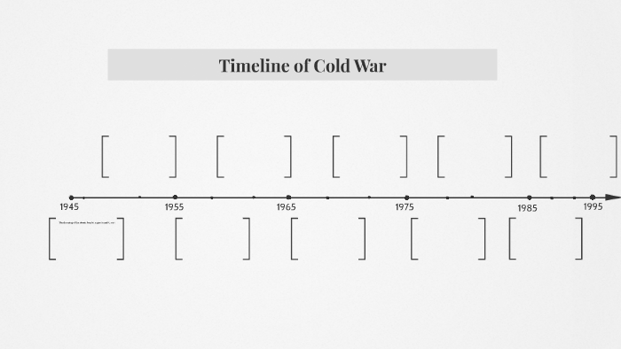 Timeline of the Cold War by audrey erp on Prezi