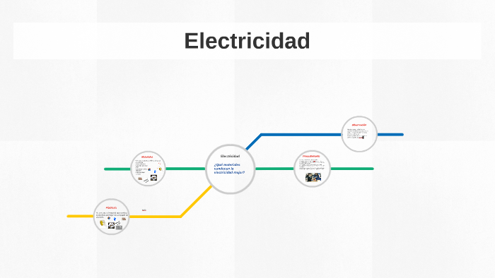 Electricidad por Pedro by Elizabeth Ojeda