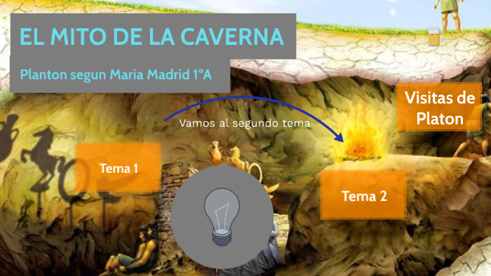 Prueba 1ºA 2020 by Maria Madrid Rincon on Prezi